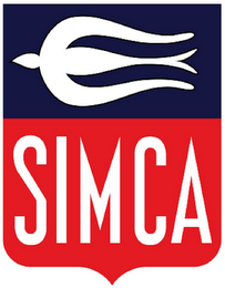 SIMCA logo