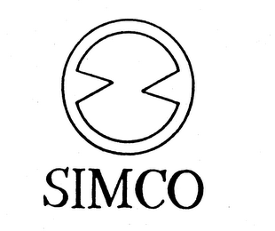 SIMCO logo