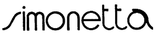SIMONETTA logo