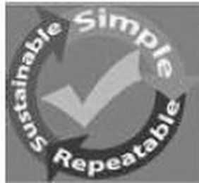 SIMPLE SUSTAINABLE REPEATABLE logo