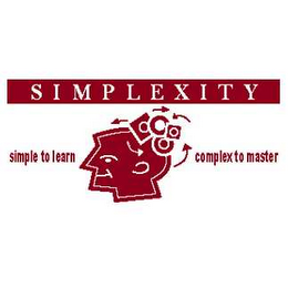 SIMPLEXITY SIMPLE TO LEARN COMPLEX TO MASTER logo