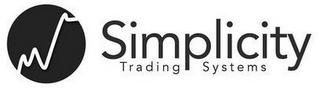 SIMPLICITY TRADING SYSTEMS logo