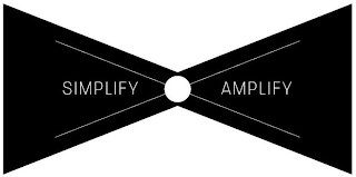 SIMPLIFY AMPLIFY logo