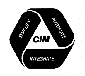 SIMPLIFY AUTOMATE INTEGRATE CIM logo