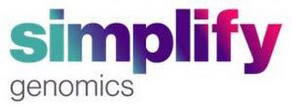 SIMPLIFY GENOMICS logo