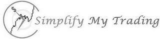 SIMPLIFY MY TRADING logo