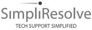 SIMPLIRESOLVE TECH SUPPORT SIMPLIFIED logo