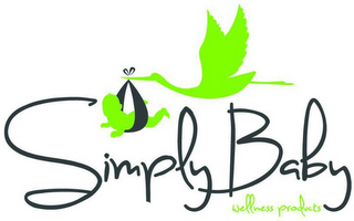 SIMPLY BABY WELLNESS PRODUCTS logo