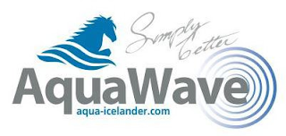 SIMPLY BETTER AQUA WAVE AQUA-ICELANDER.COM logo