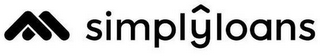 SIMPLY LOANS logo