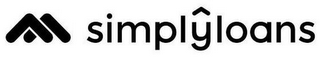 SIMPLY LOANS logo