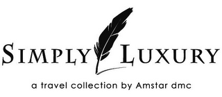 SIMPLY LUXURY A TRAVEL COLLECTION BY AMSTAR DMC logo