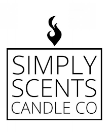 SIMPLY SCENTS CANDLE CO
