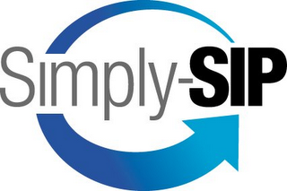 SIMPLY-SIP logo
