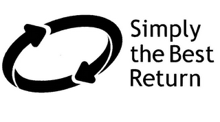 SIMPLY THE BEST RETURN logo