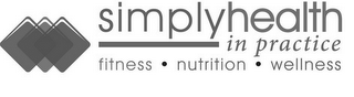 SIMPLYHEALTH IN PRACTICE FITNESS · NUTRITION · WELLNESS logo