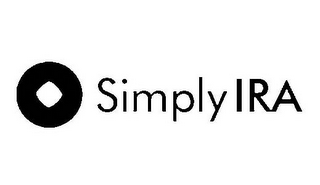 SIMPLYIRA logo