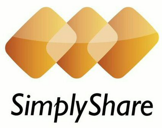 SIMPLYSHARE logo