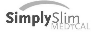 SIMPLYSLIM MEDICAL logo