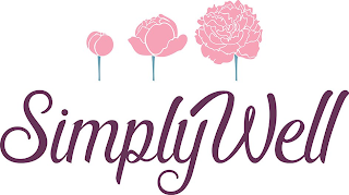 SIMPLYWELL logo