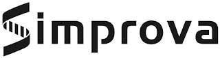 SIMPROVA logo