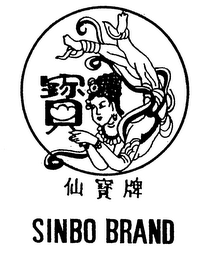 SINBO BRAND logo