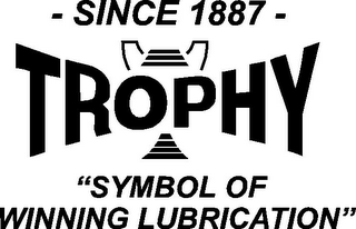 -SINCE 1887- "SYMBOL OF WINNING LUBRICATION" logo