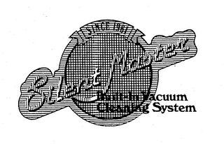 SINCE 1961 SILENT MASTER BUILT-IN VACUUM CLEANING SYSTEM logo