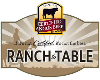 SINCE 1978 CERTIFIED ANGUS BEEF BRAND IF IT'S NOT CERTIFIED, IT'S NOT THE BEST. RANCH TO TABLE logo