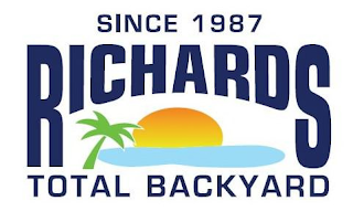 SINCE 1987 RICHARDS TOTAL BACKYARD logo