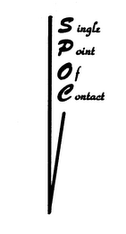 SINGLE POINT OF CONTACT logo