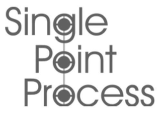 SINGLE POINT PROCESS logo
