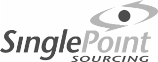 SINGLE POINT SOURCING logo