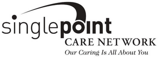 SINGLEPOINT CARE NETWORK OUR CARING IS ALL ABOUT YOU logo