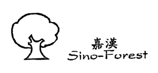 SINO-FOREST logo