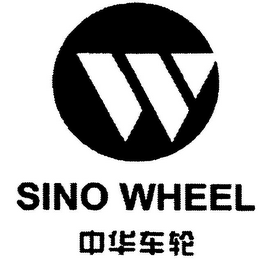 SINO WHEEL logo