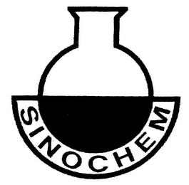 SINOCHEM logo