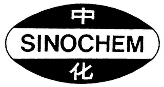 SINOCHEM logo