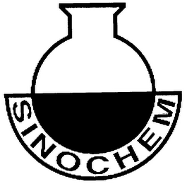 SINOCHEM logo