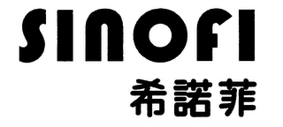 SINOFI logo