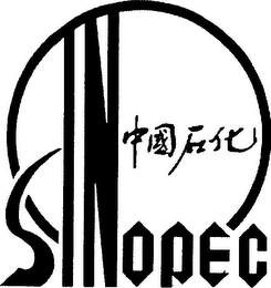 SINOPEC logo