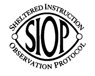 SIOP SHELTERED INSTRUCTION OBSERVATION PROTOCOL logo