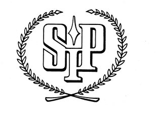 SIP logo