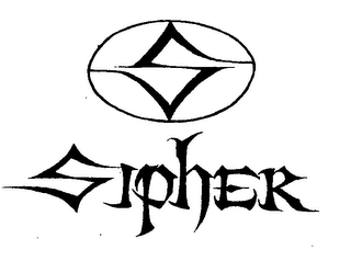 SIPHER logo