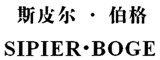 SIPIER BOGE logo