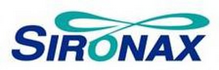 SIRONAX logo