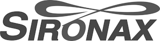 SIRONAX logo