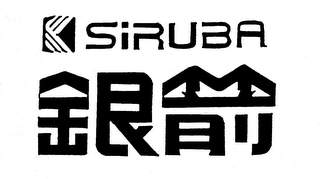 SIRUBA logo