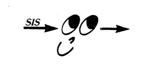 SIS logo
