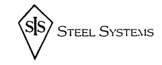 SIS STEEL SYSTEMS logo